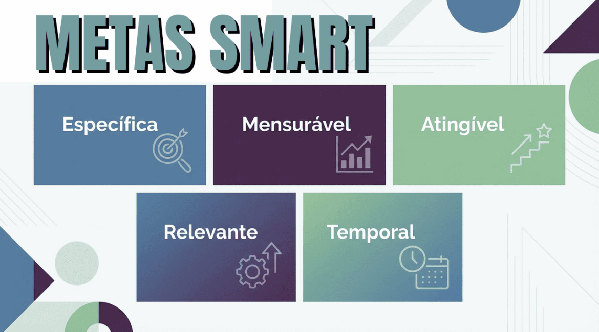 Gráfico e checklist representando metas SMART