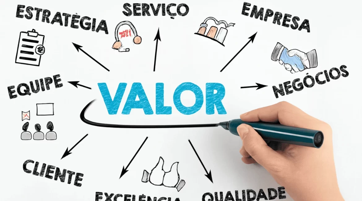 INSS patronal relacionado à folha de pagamento das empresas e aos encargos sobre salários