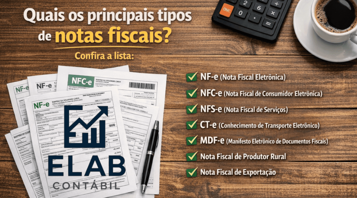 Tipos de notas fiscais brasileiras e quando utilizar NF-e, NFS-e, NFC-e e outros documentos fiscais no dia a dia da empresa